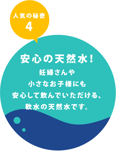 人気の秘密4 安心の天然水！妊婦さんや小さなお子様にも安心して飲んでいただける、軟水の天然水です。