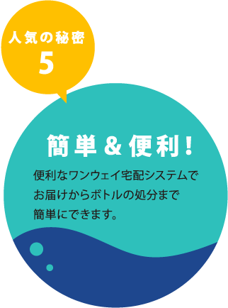 人気の秘密5 簡単&便利！便利なワンウェイ宅配システムでお届けからボトルの処分まで簡単にできます。